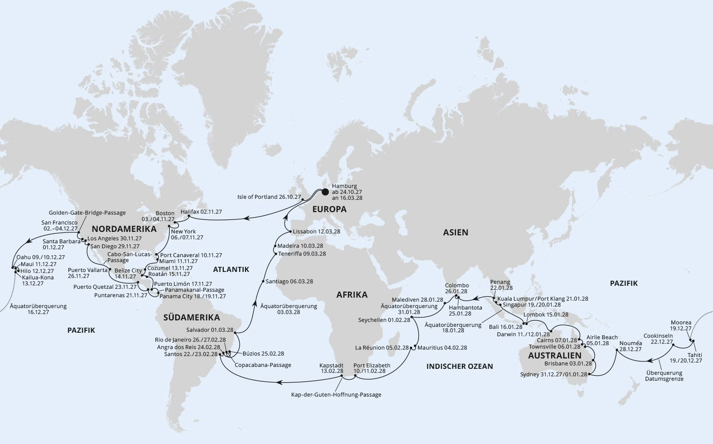 AIDA Weltreise 2027 Route